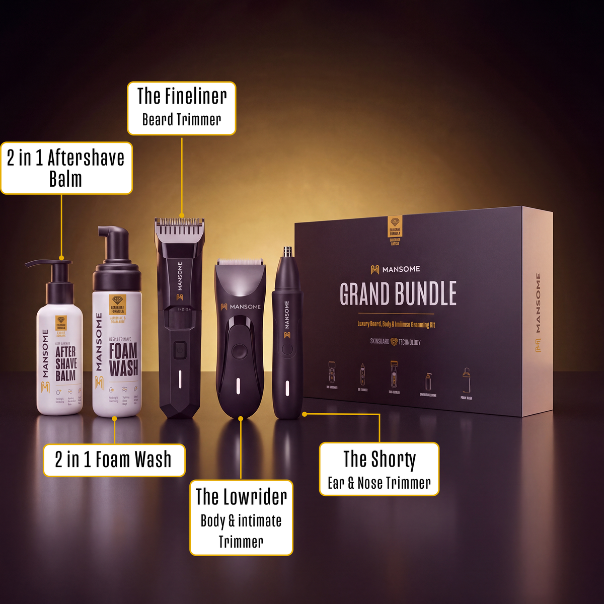 Grand Rinkinys
